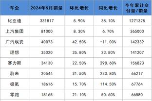 必威官方西汉姆网站